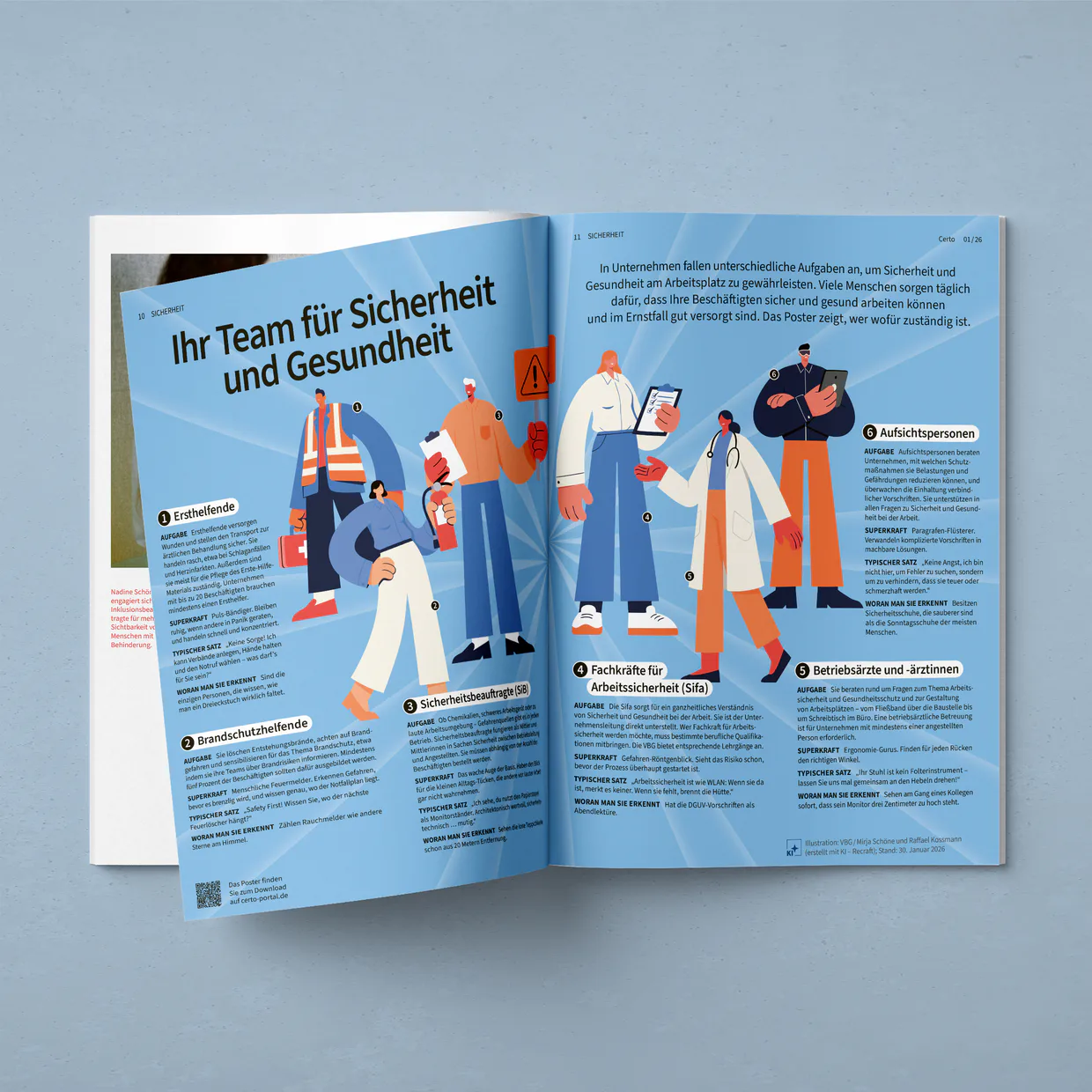 Certo, Kundenmagazin – Reinzeichnung, Druckvorbereitung