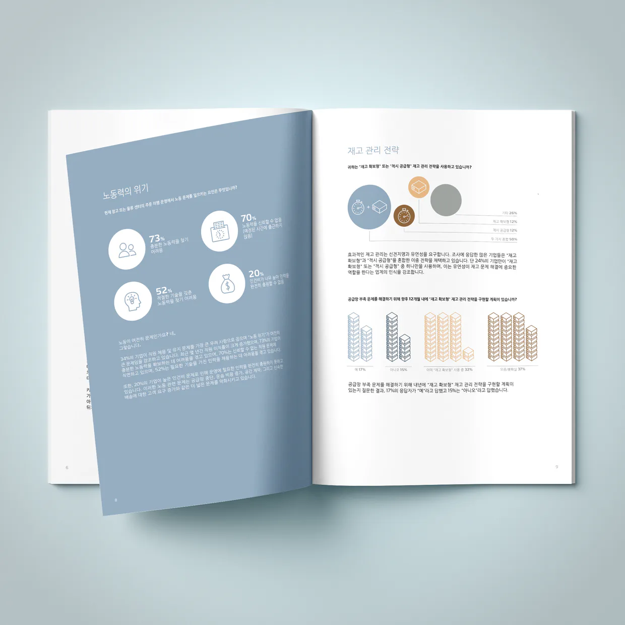 Kardex Germany GmbH – Broschürenreihe zur Unternehmenskommunikation in vielen Fremdsprachen