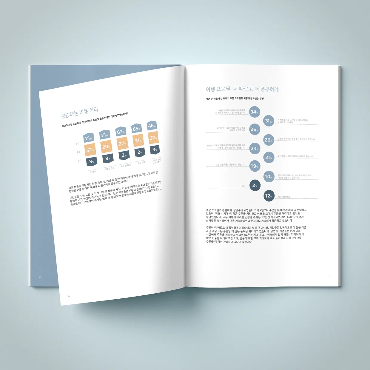 Kardex Germany GmbH – Broschürenreihe zur Unternehmenskommunikation in vielen Fremdsprachen