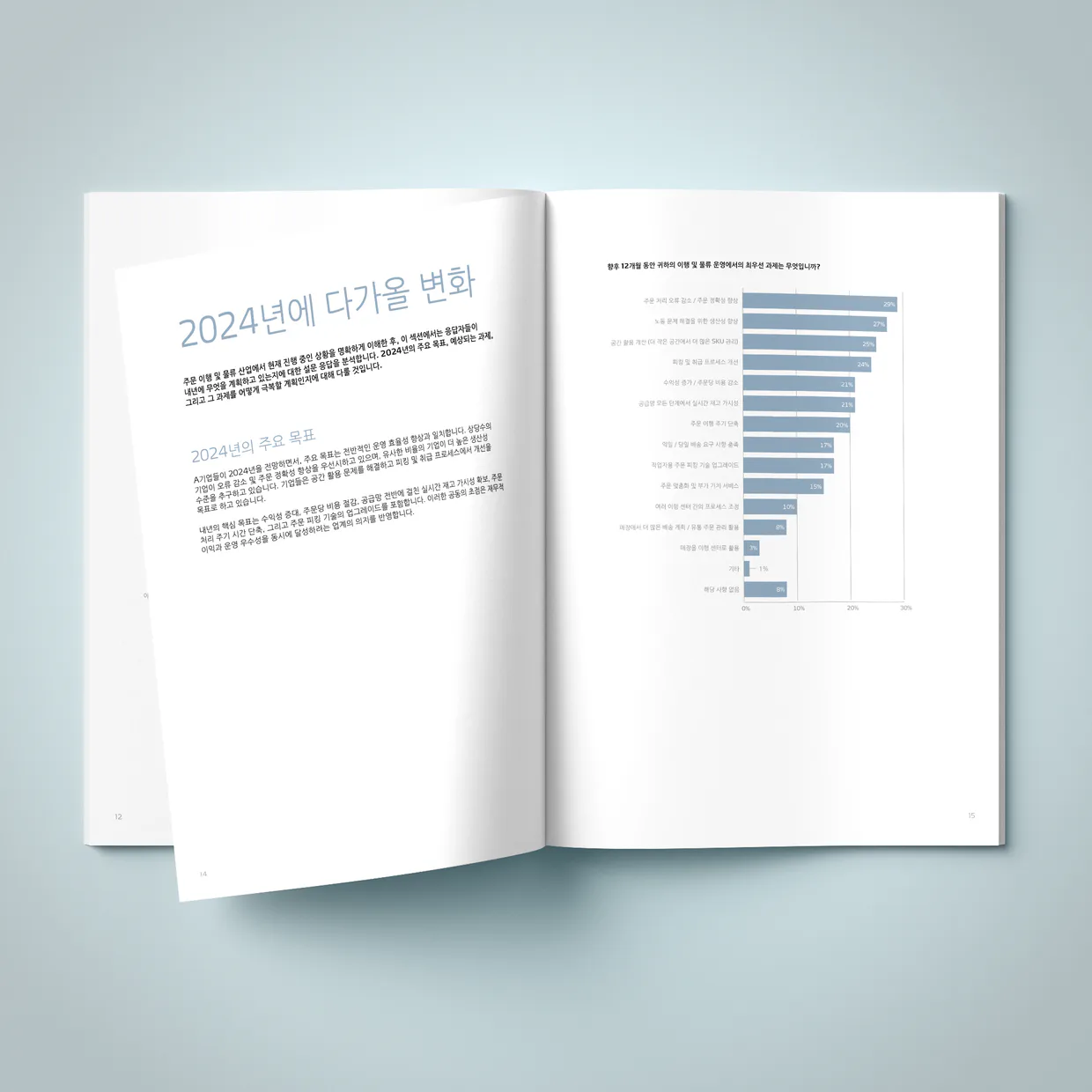 Kardex Germany GmbH – Broschürenreihe zur Unternehmenskommunikation in vielen Fremdsprachen