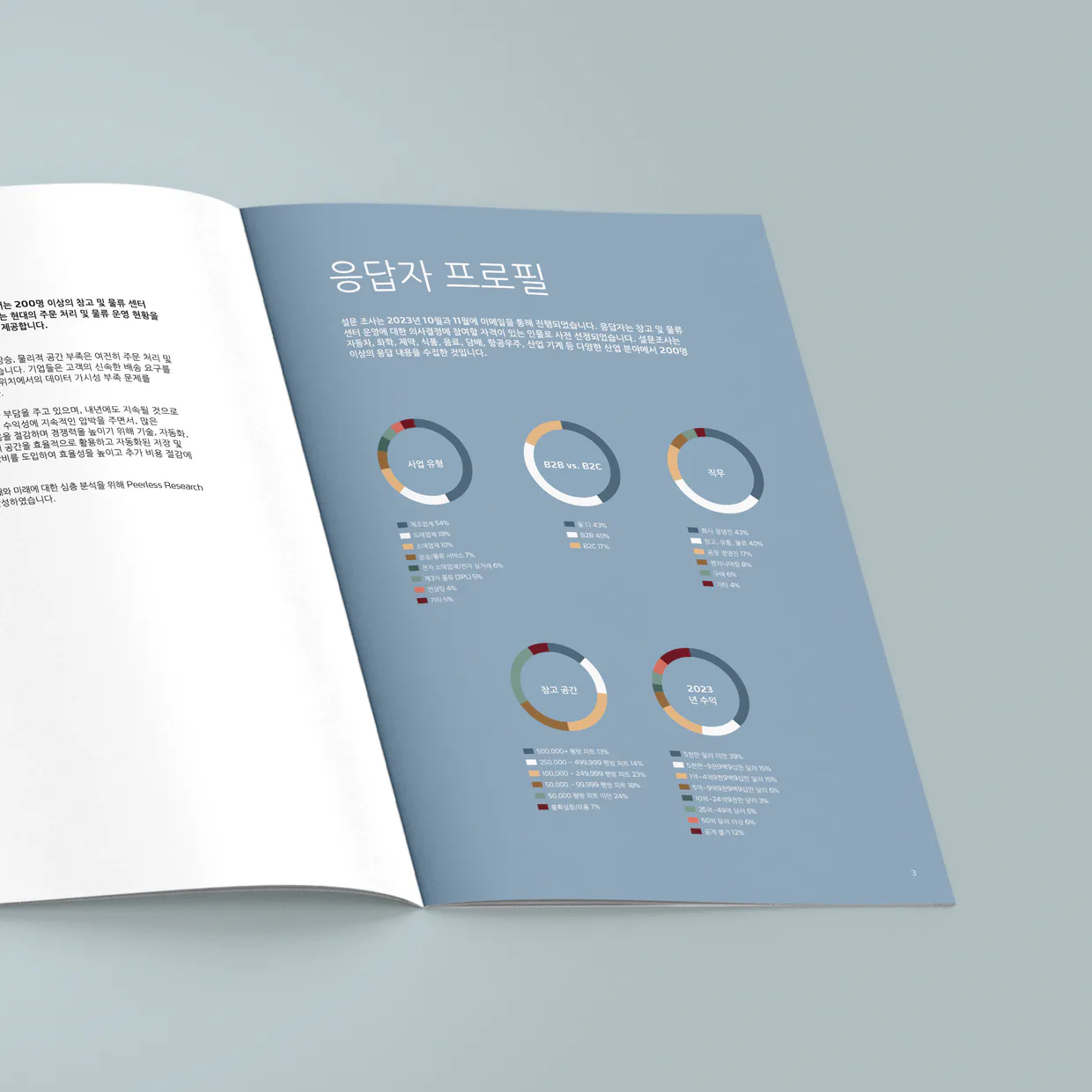 Kardex Germany GmbH – Broschürenreihe zur Unternehmenskommunikation in vielen Fremdsprachen