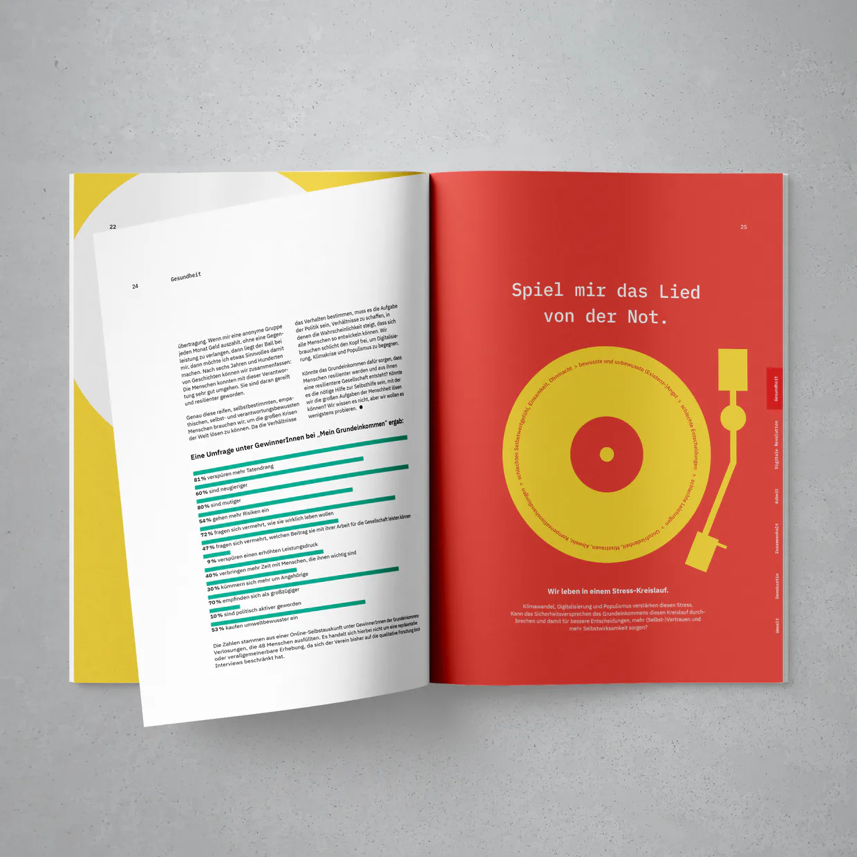 kellerundlieder.de/Mein Grundeinkommen e.V. – Pilotprojekt Grundeinkommen