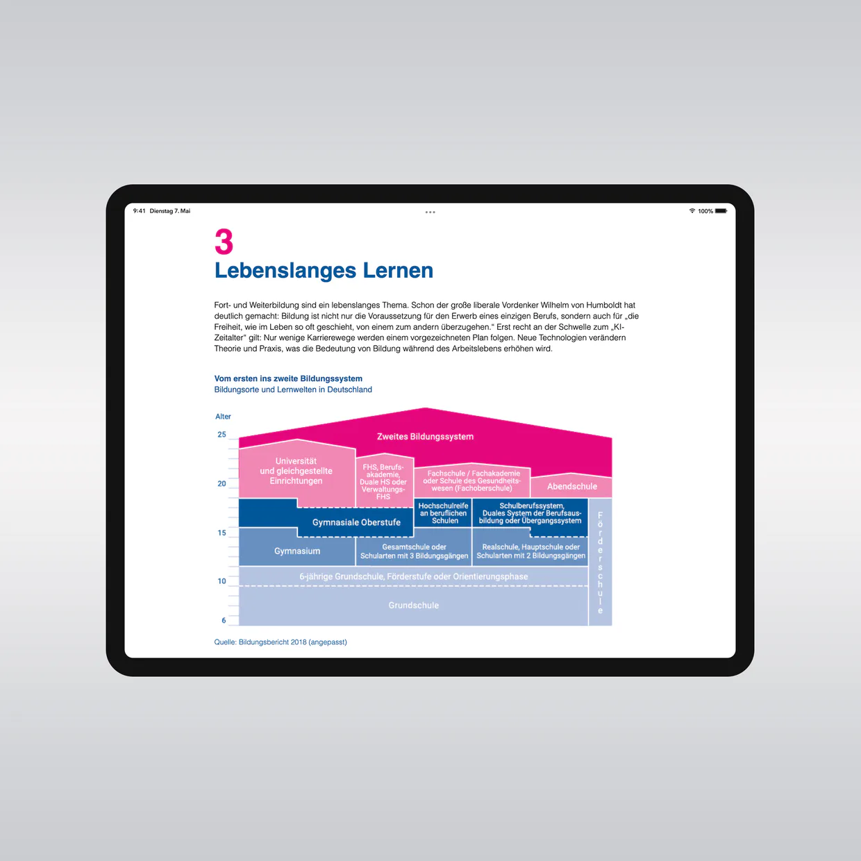 COMDOK GmbH/Friedrich-Naumann-Stiftung für die Freiheit – Erstellung elektronischer Bücher aus InDesign-Dateien für Lesegeräte in den Formaten EPUB und Mobi